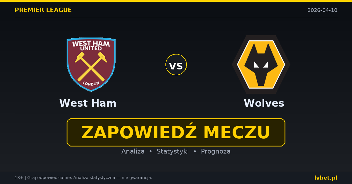 West Ham – Wolves: typy i kursy Premier League 10.4.2026 | kursy 1.87/3.75/4.20