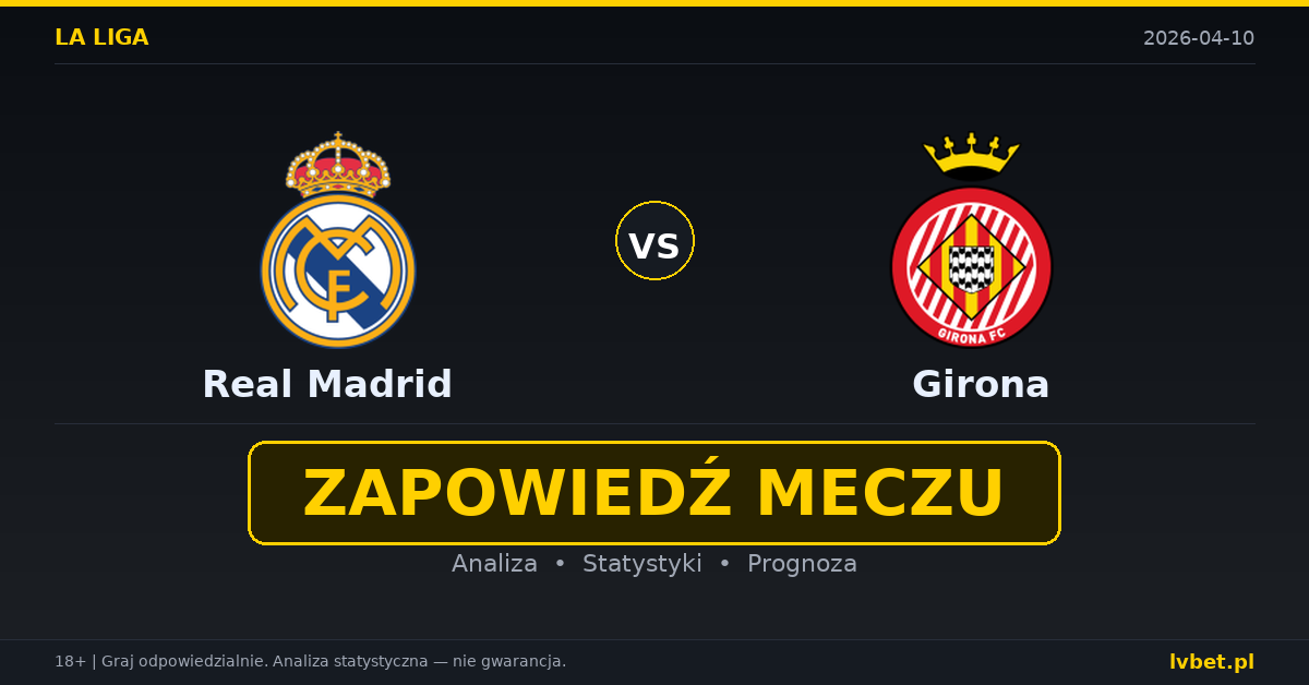 Real Madrid – Girona: typy i kursy La Liga 10.4.2026 | kursy 1.30/6.00/9.00