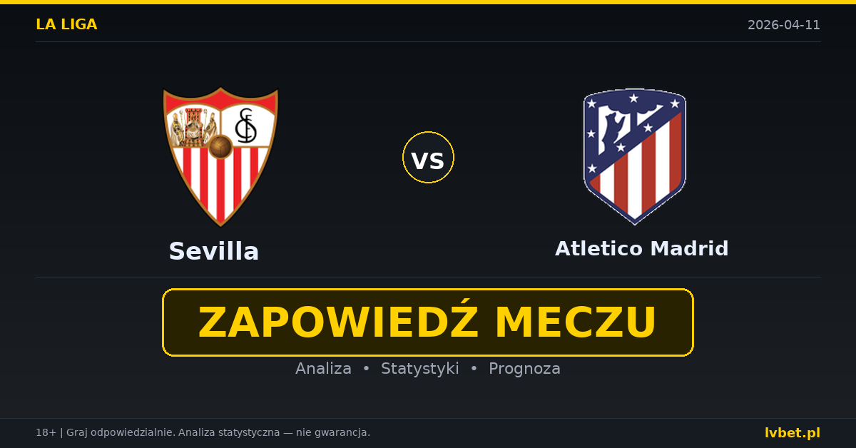 Sevilla – Atletico Madrid: typy i kursy La Liga 11.4.2026 | kursy 2.50/3.30/2.90