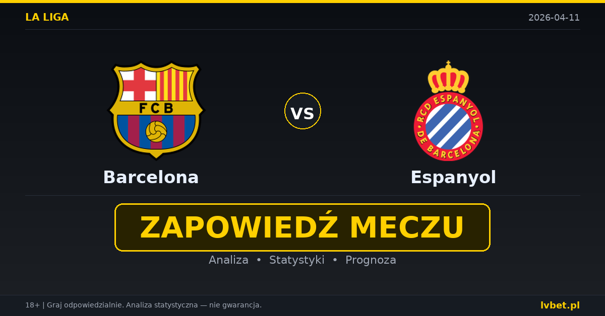 Barcelona – Espanyol: typy i kursy La Liga 11.4.2026 | kursy 1.30/5.50/10.00