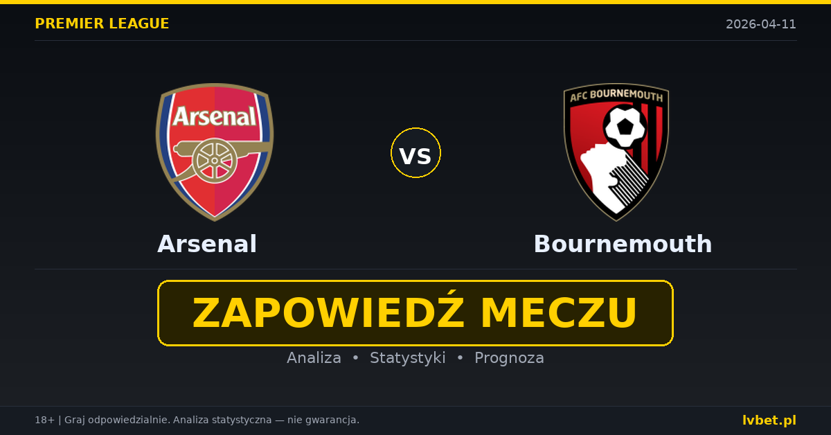 Arsenal – Bournemouth: typy i kursy Premier League 11.4.2026 | kursy 1.40/4.75/7.50