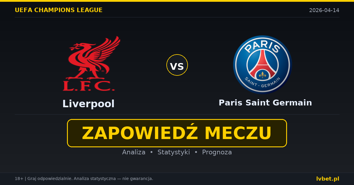 Liverpool – Paris Saint Germain: typy i kursy Liga Mistrzów 14.4.2026 | kursy 2.38/4.20/2.63