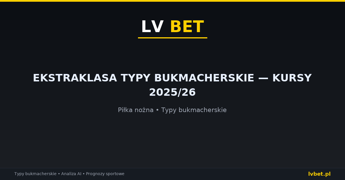 Ekstraklasa typy bukmacherskie — kursy 2025/26