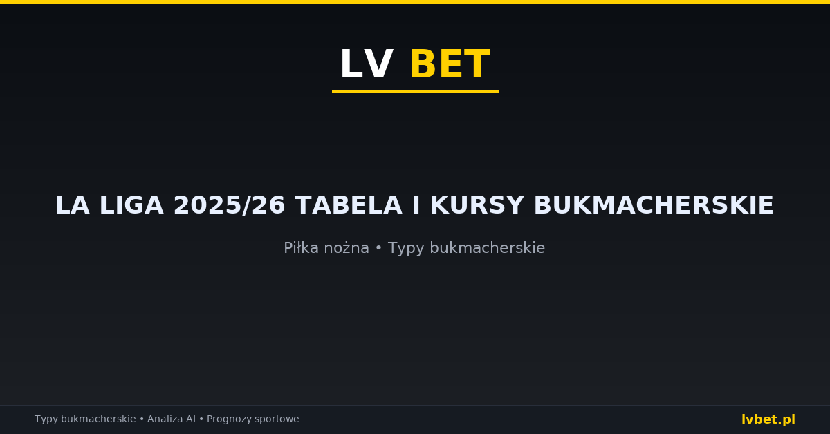 La Liga 2025/26 tabela i kursy bukmacherskie La Liga 2025/26 tabela i kursy bukmacherskie