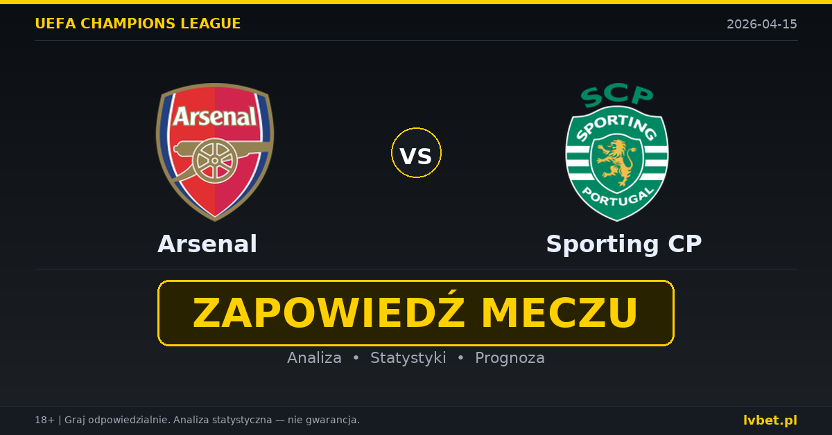 Arsenal – Sporting CP: typy i kursy Liga Mistrzów 15.4.2026 | kursy 1.50/4.33/6.50