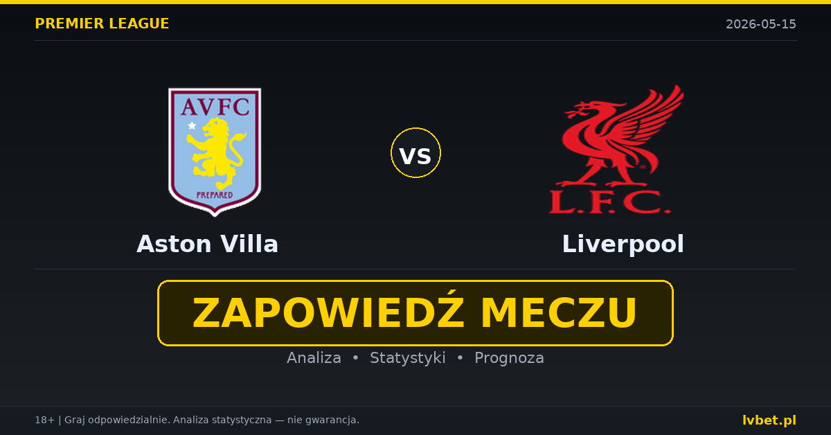 Aston Villa – Liverpool: typy i kursy Premier League 15.5.2026 | kursy 2.80/3.60/2.40