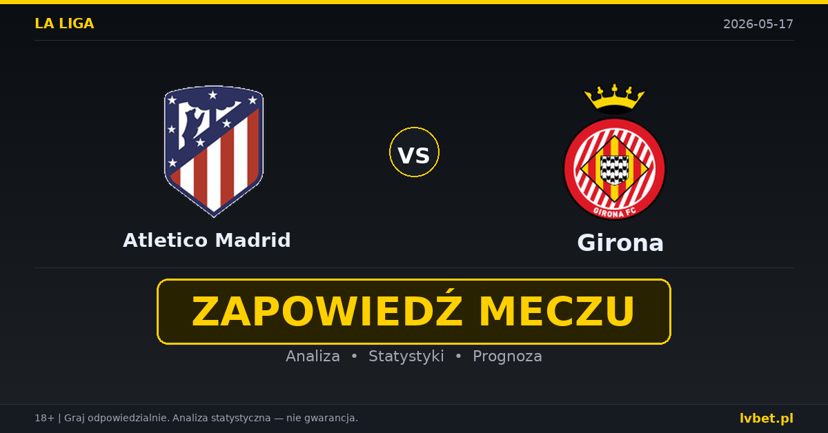 Atletico Madrid – Girona: typy i kursy La Liga 17.5.2026 | kursy 1.80/3.90/4.50
