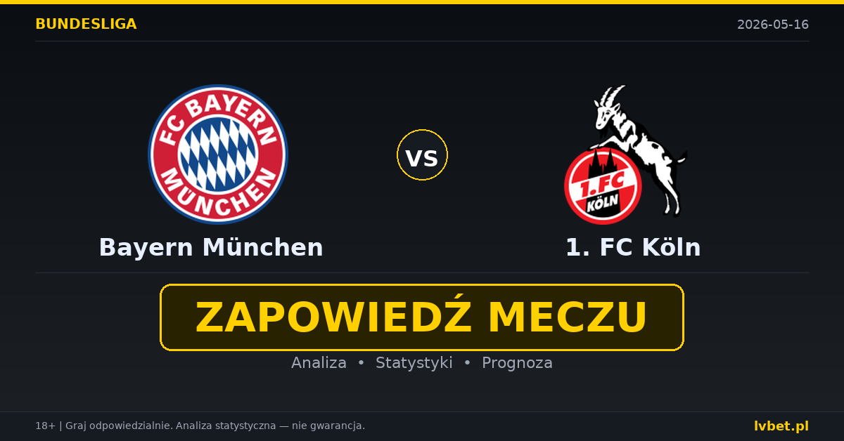 Bayern München – 1. FC Köln: typy i kursy Bundesliga 16.5.2026 | kursy 1.15/9.00/15.00