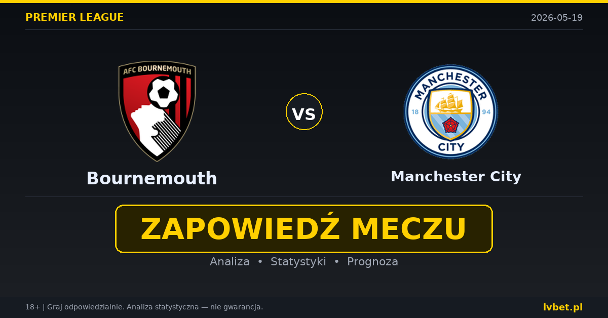 Bournemouth – Manchester City: typy i kursy Premier League 19.5.2026 | kursy 4.60/4.50/1.65 Bournemouth – Manchester City: typy i kursy Premier League 19.5.2026 | kursy 4.60/4.50/1.65