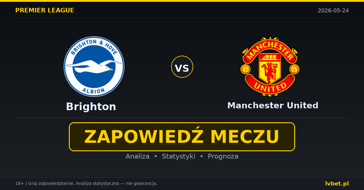 Brighton – Manchester United: typy i kursy Premier League 24.5.2026 | kursy 1.80/4.20/3.90