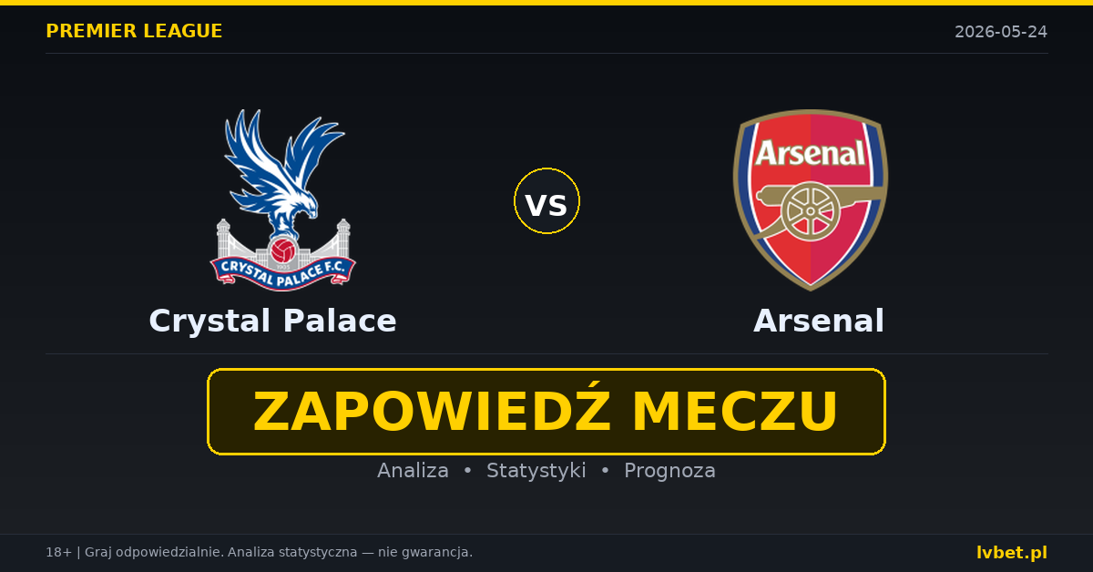 Crystal Palace – Arsenal: typy i kursy Premier League 24.5.2026 | kursy 4.33/3.90/1.80