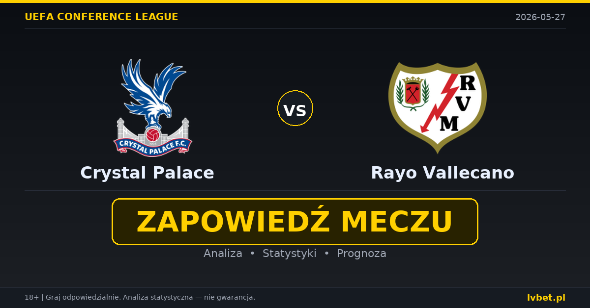 Crystal Palace – Rayo Vallecano: typy i kursy Liga Konferencji UEFA 27.5.2026 | kursy 1.91/3.40/4.00