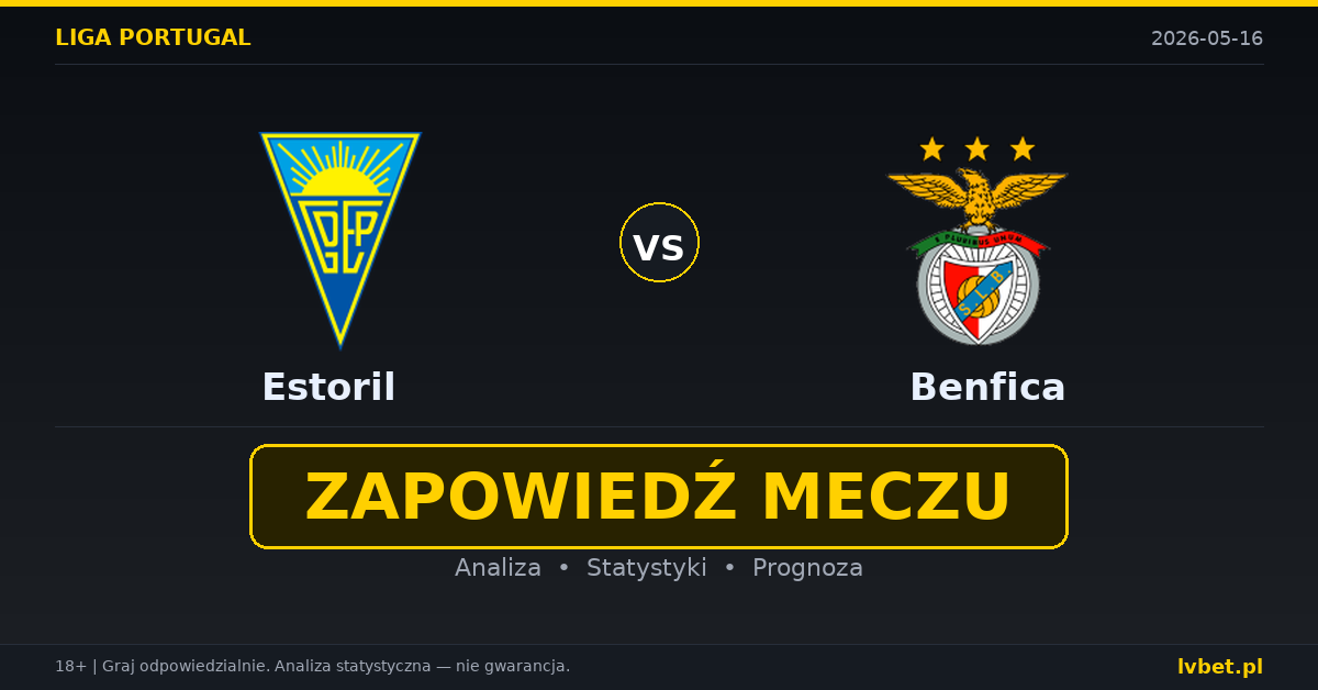 Estoril – Benfica: typy i kursy Liga Portugalska 16.5.2026 | kursy 8.50/6.00/1.30