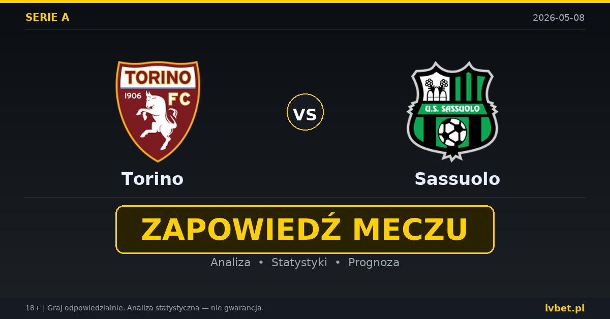 Torino – Sassuolo: typy i kursy Serie A 8.5.2026 | kursy 2.63/3.25/2.88