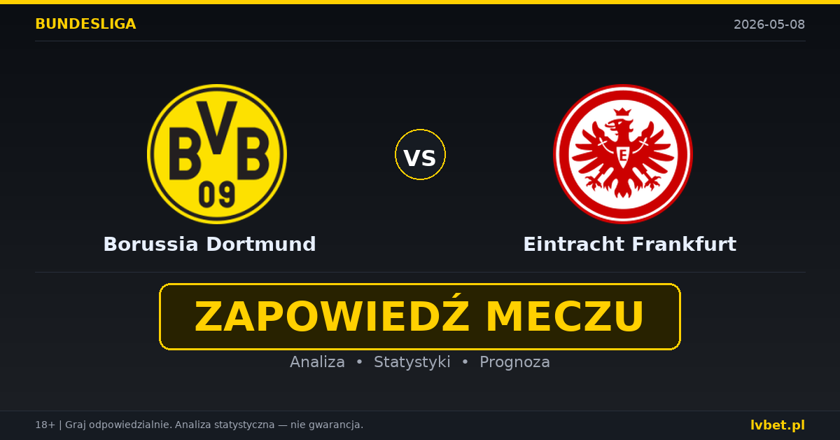 Borussia Dortmund – Eintracht Frankfurt: typy i kursy Bundesliga 8.5.2026 | kursy 1.67/4.33/4.50