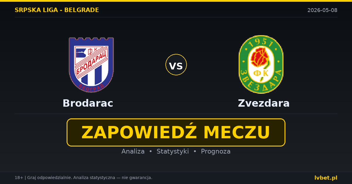 Brodarac – Zvezdara: typy i kursy Srpska Liga – Belgrade 8.5.2026