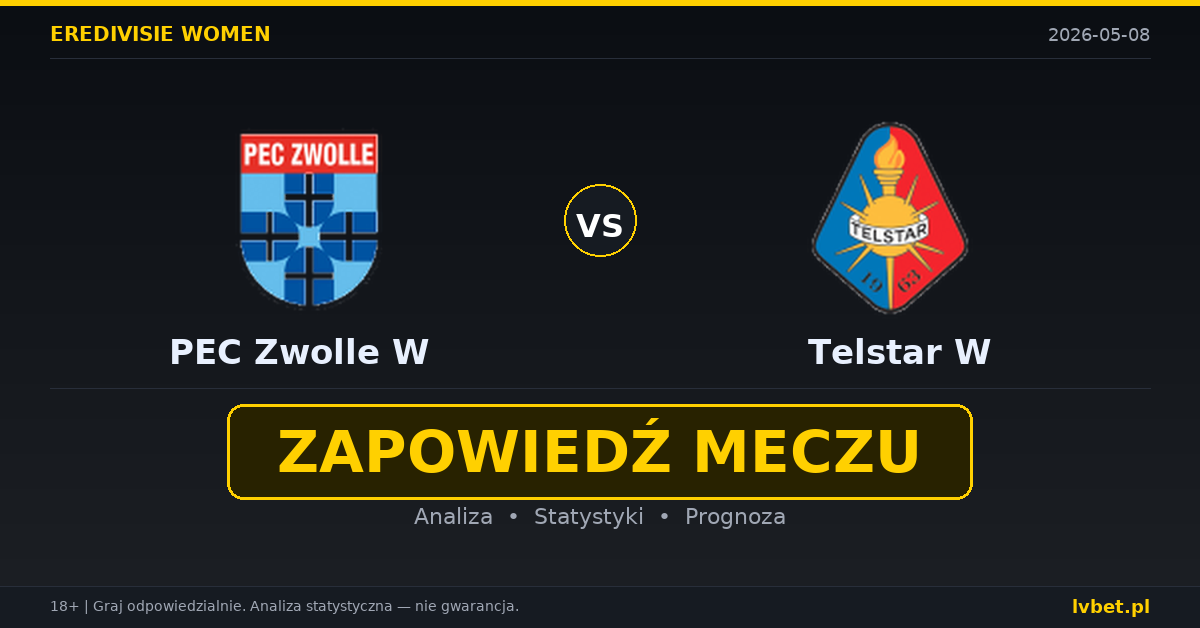 PEC Zwolle W – Telstar W: typy i kursy Eredivisie Women 8.5.2026