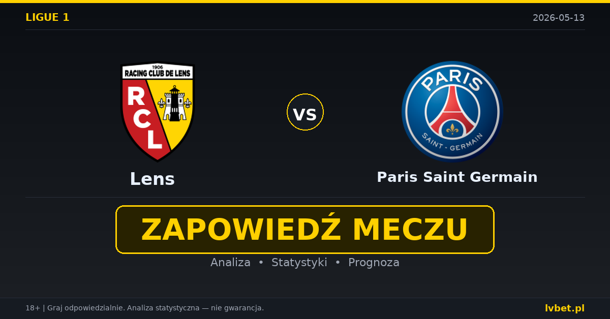 Lens – Paris Saint Germain: typy i kursy Ligue 1 13.5.2026 | kursy 3.40/3.90/2.00