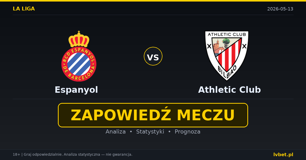 Espanyol – Athletic Club: typy i kursy La Liga 13.5.2026 | kursy 2.75/3.20/2.75