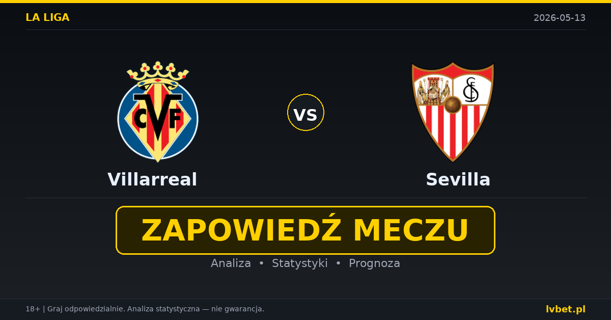 Villarreal – Sevilla: typy i kursy La Liga 13.5.2026 | kursy 2.00/3.50/3.80