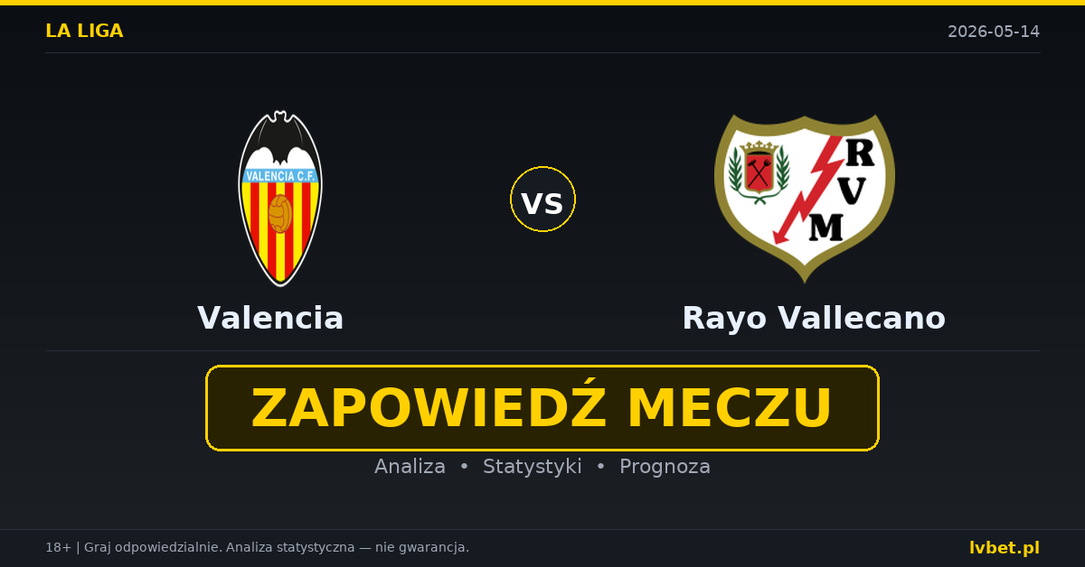Valencia – Rayo Vallecano: typy i kursy La Liga 14.5.2026 | kursy 2.20/3.10/3.75