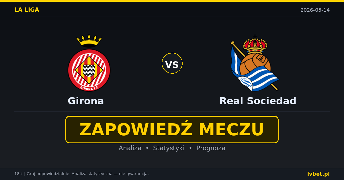 Girona – Real Sociedad: typy i kursy La Liga 14.5.2026 | kursy 2.00/3.70/3.70