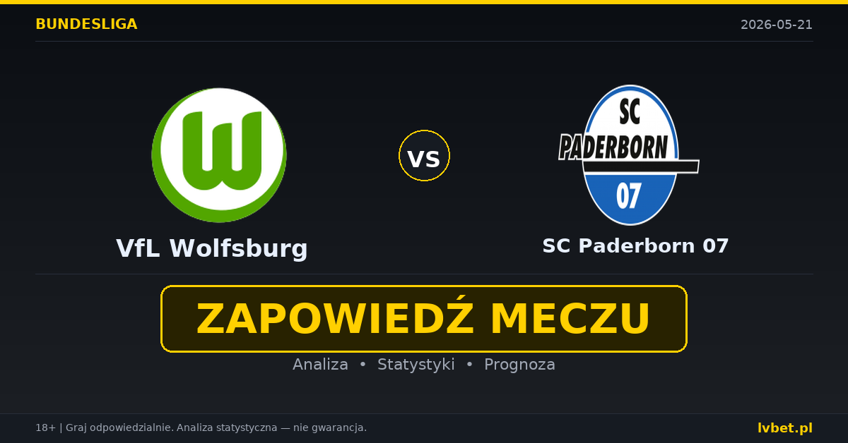 VfL Wolfsburg – SC Paderborn 07: typy i kursy Bundesliga 21.5.2026 | kursy 1.70/3.80/4.60 VfL Wolfsburg – SC Paderborn 07: typy i kursy Bundesliga 21.5.2026 | kursy 1.70/3.80/4.60