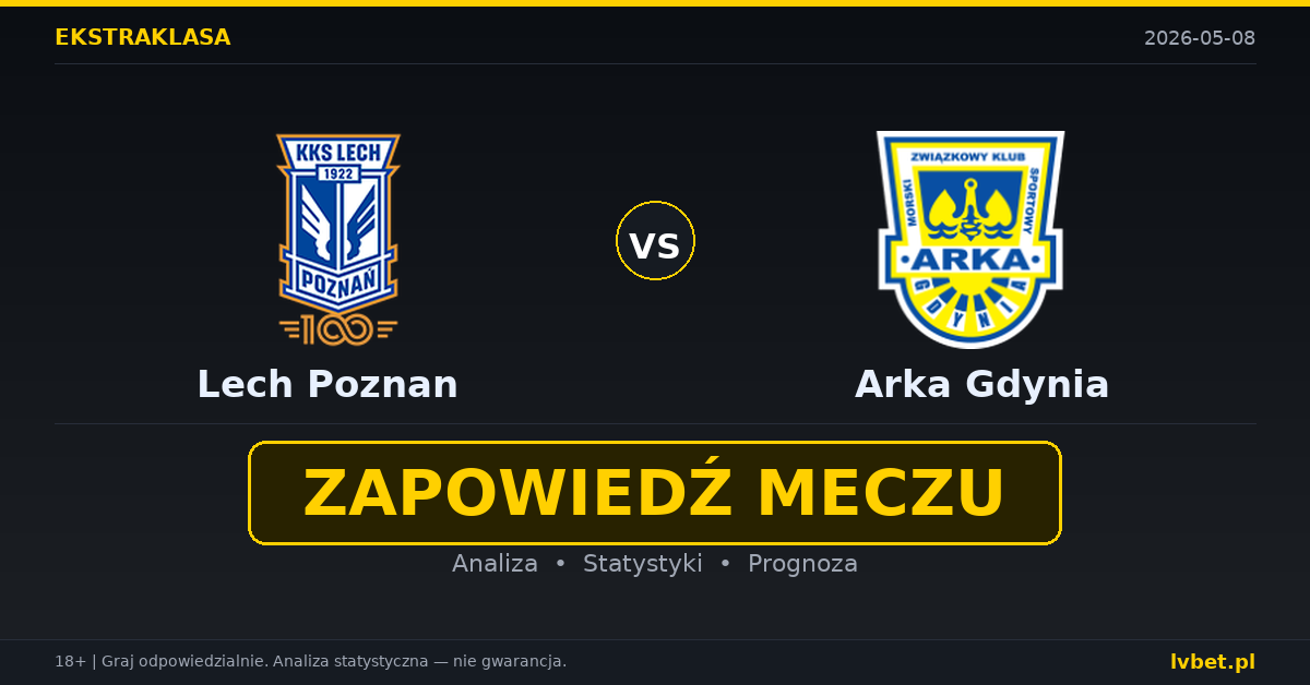 Lech Poznan – Arka Gdynia: typy i kursy Ekstraklasa 8.5.2026 | kursy 1.30/5.00/8.00