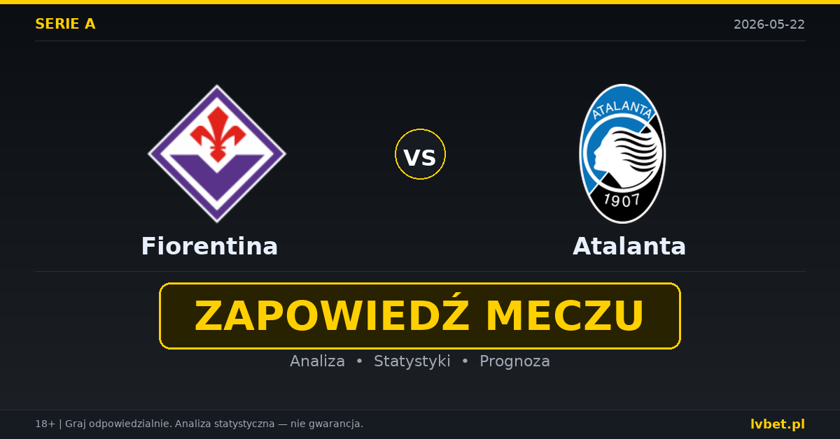 Fiorentina – Atalanta: typy i kursy Serie A 22.5.2026 | kursy 2.70/3.50/2.63