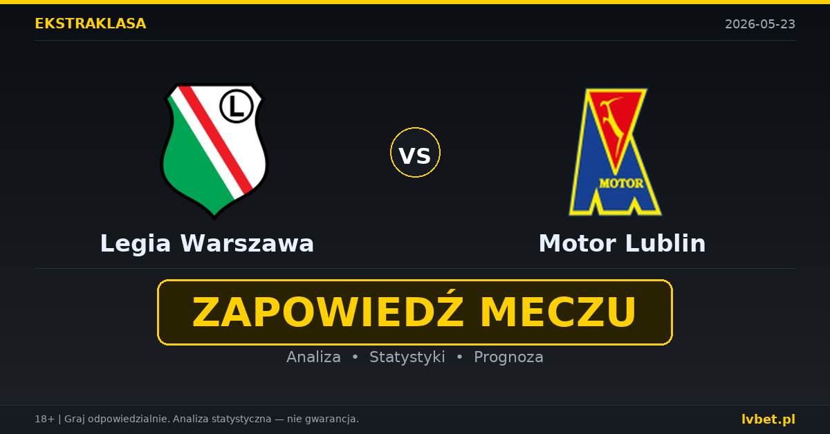 Legia Warszawa – Motor Lublin: typy i kursy Ekstraklasa 23.5.2026 | kursy 1.53/4.33/5.00