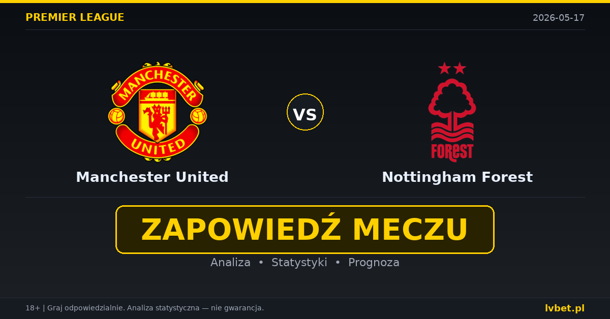 Manchester United – Nottingham Forest: typy i kursy Premier League 17.5.2026 | kursy 1.62/4.33/5.00