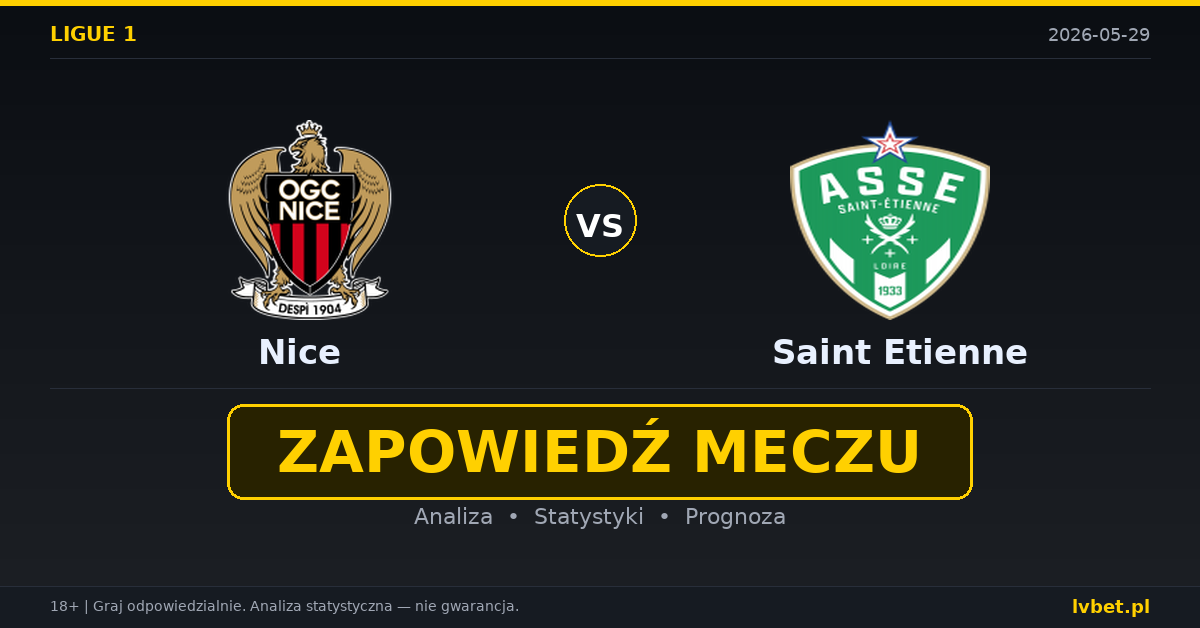 Nice – Saint Etienne: typy i kursy Ligue 1 29.5.2026 | kursy 1.87/3.40/4.60