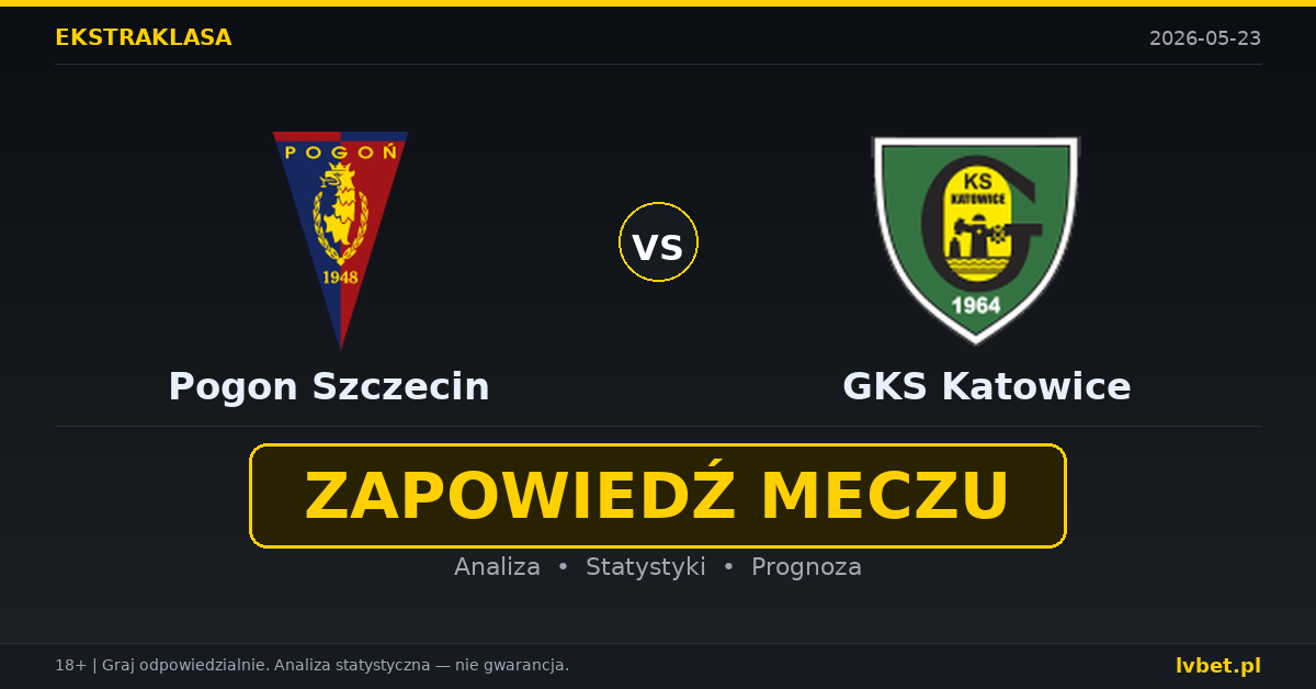 Pogon Szczecin – GKS Katowice: typy i kursy Ekstraklasa 23.5.2026 | kursy 2.63/4.00/2.25