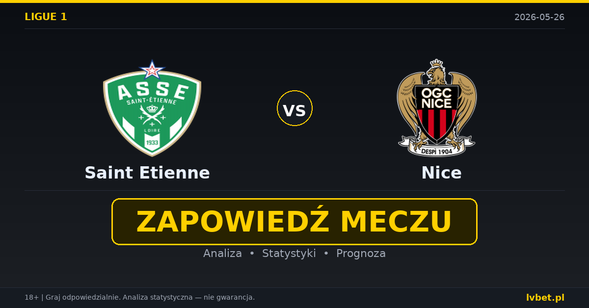 Saint Etienne – Nice: typy i kursy Ligue 1 26.5.2026 | kursy 2.25/3.50/3.10
