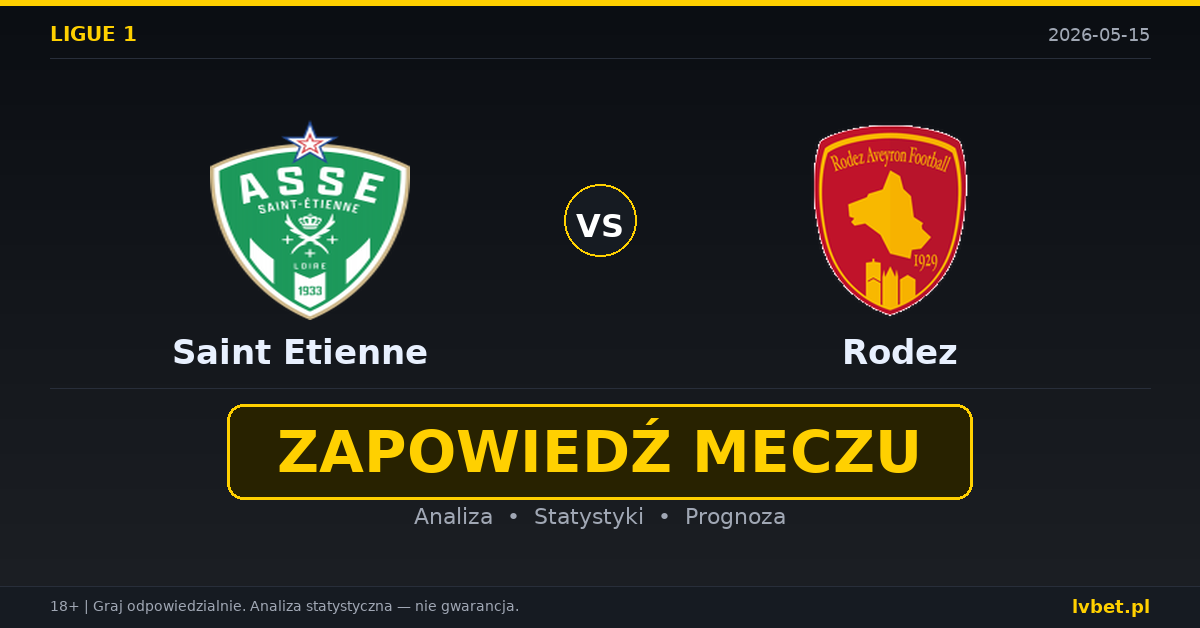 Saint Etienne – Rodez: typy i kursy Ligue 1 15.5.2026 | kursy 1.67/4.00/4.33