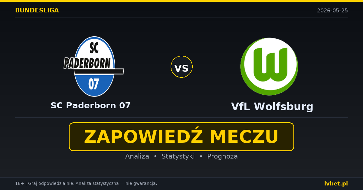 SC Paderborn 07 – VfL Wolfsburg: typy i kursy Bundesliga 25.5.2026 | kursy 3.50/3.40/2.00 SC Paderborn 07 – VfL Wolfsburg: typy i kursy Bundesliga 25.5.2026 | kursy 3.50/3.40/2.00