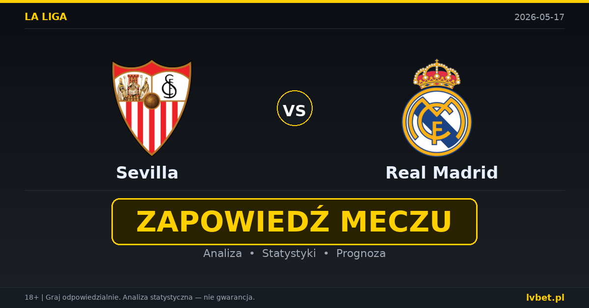 Sevilla – Real Madrid: typy i kursy La Liga 17.5.2026 | kursy 3.40/3.50/2.15