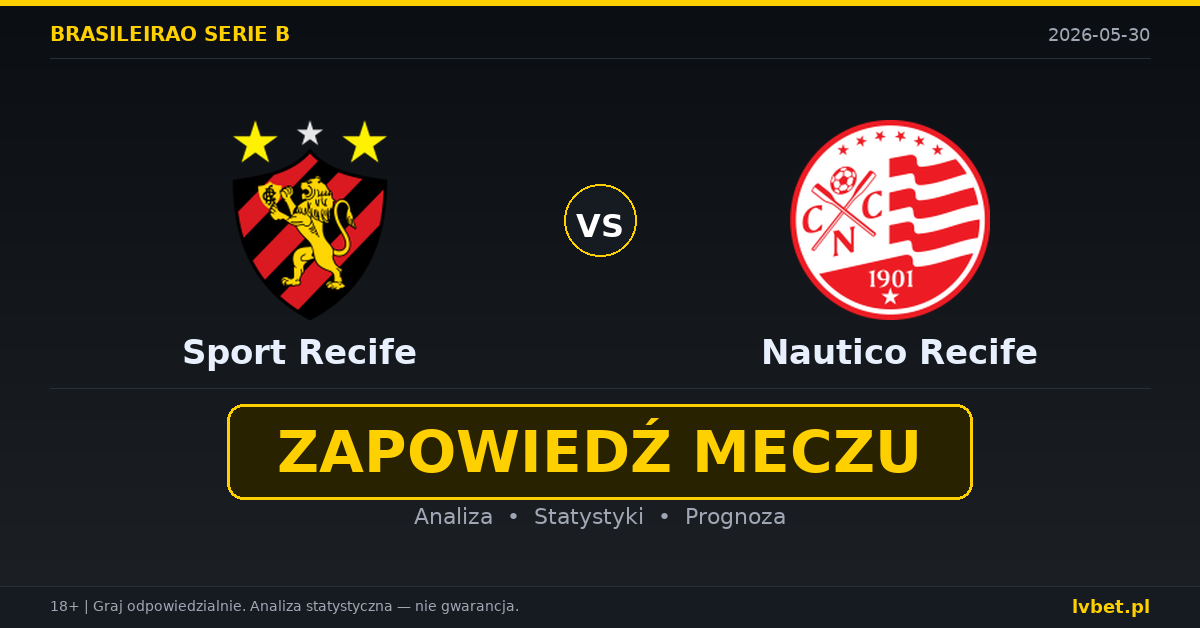 Sport Recife – Nautico Recife: typy i kursy Brasileirao Série B (Brazylia) 30.5.2026 | kursy 2.38/3.00/3.10 Sport Recife – Nautico Recife: typy i kursy Brasileirao Série B (Brazylia) 30.5.2026 | kursy 2.38/3.00/3.10