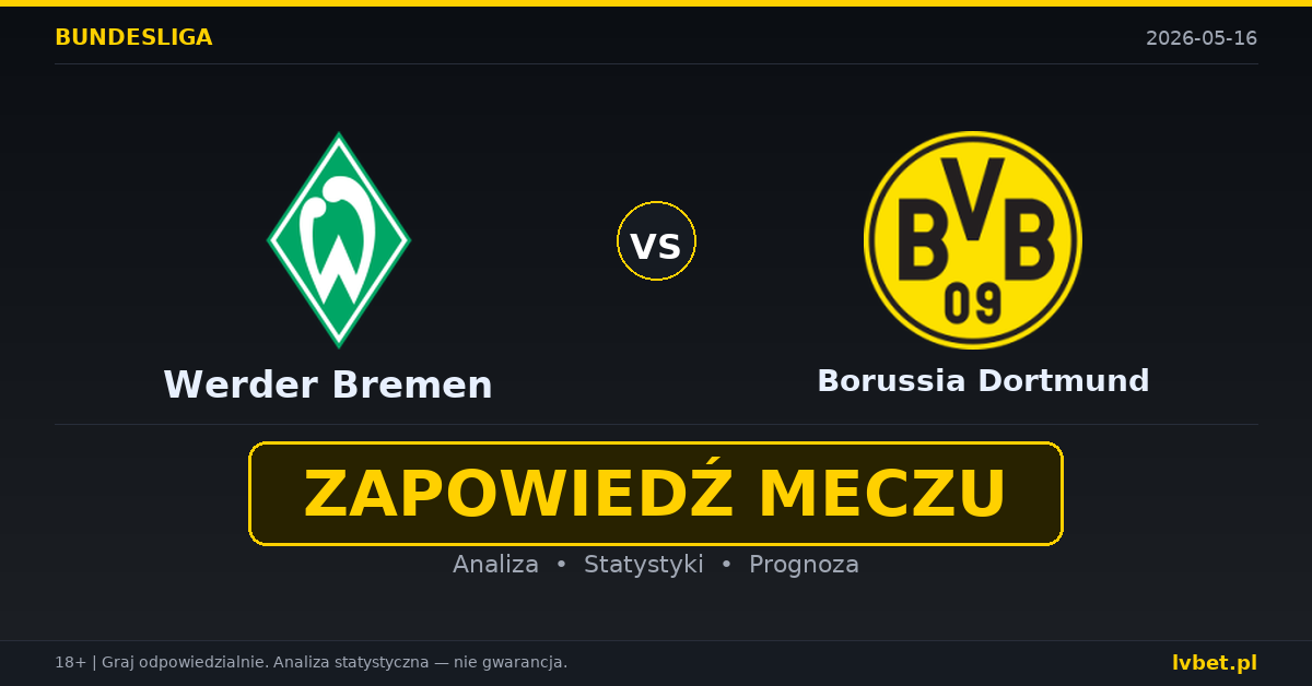 Werder Bremen – Borussia Dortmund: typy i kursy Bundesliga 16.5.2026 | kursy 3.40/3.90/2.00