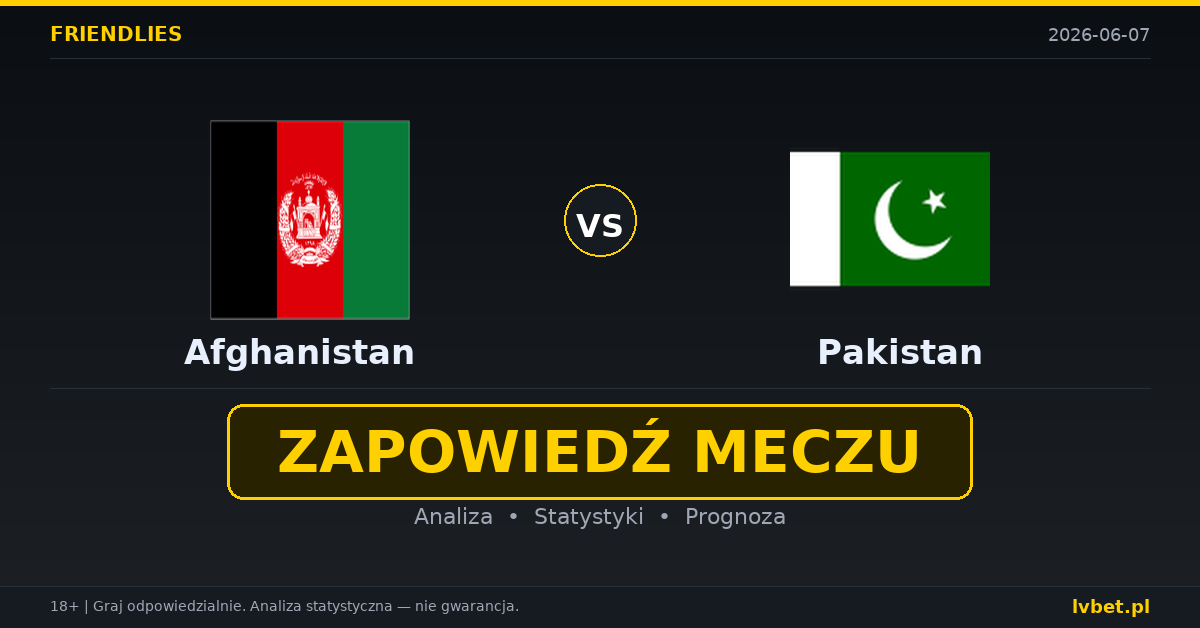 Afghanistan – Pakistan: typy i kursy Mecze towarzyskie 7.6.2026 | kursy 2.15/3.10/3.40 Afghanistan – Pakistan: typy i kursy Mecze towarzyskie 7.6.2026 | kursy 2.15/3.10/3.40