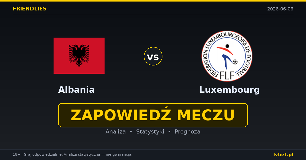 Albania – Luksemburg: typy i kursy Mecze towarzyskie 6.6.2026 | kursy 1.62/3.50/5.50 Albania – Luksemburg: typy i kursy Mecze towarzyskie 6.6.2026 | kursy 1.62/3.50/5.50