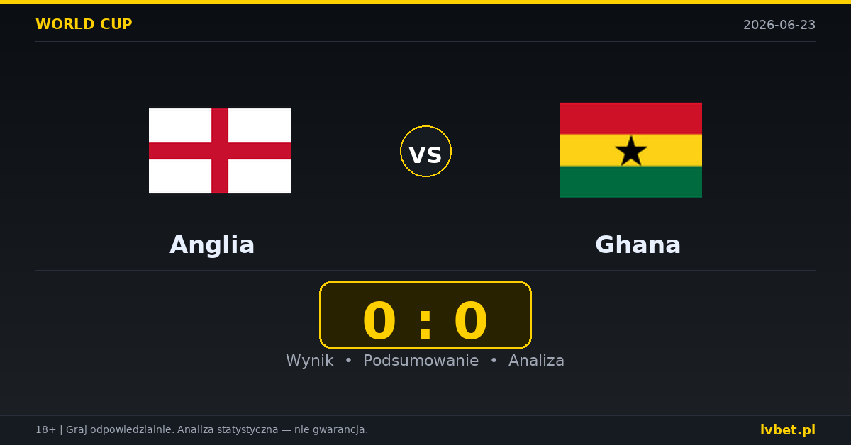 Anglia – Ghana: typy, kursy, zapowiedź (23.06.2026)