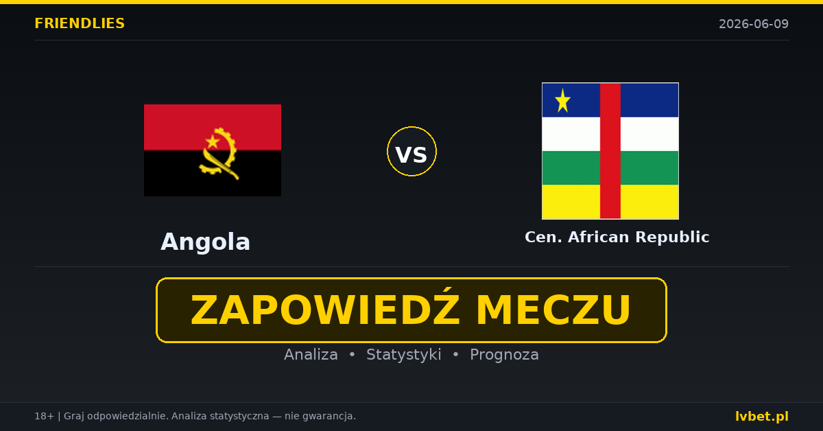 Angola – Central African Republic: typy i kursy Mecze towarzyskie 9.6.2026 | kursy 1.44/4.00/7.50 Angola – Central African Republic: typy i kursy Mecze towarzyskie 9.6.2026 | kursy 1.44/4.00/7.50