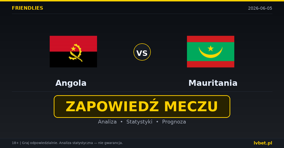 Angola – Mauritania: typy i kursy Mecze towarzyskie 5.6.2026 | kursy 2.10/3.00/3.70