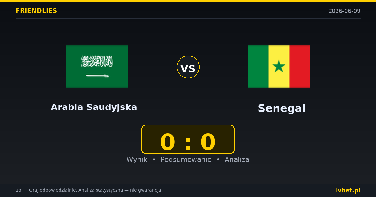 Arabia Saudyjska – Senegal: typy i kursy Mecze towarzyskie 9.6.2026 | kursy 6.00/3.90/1.50