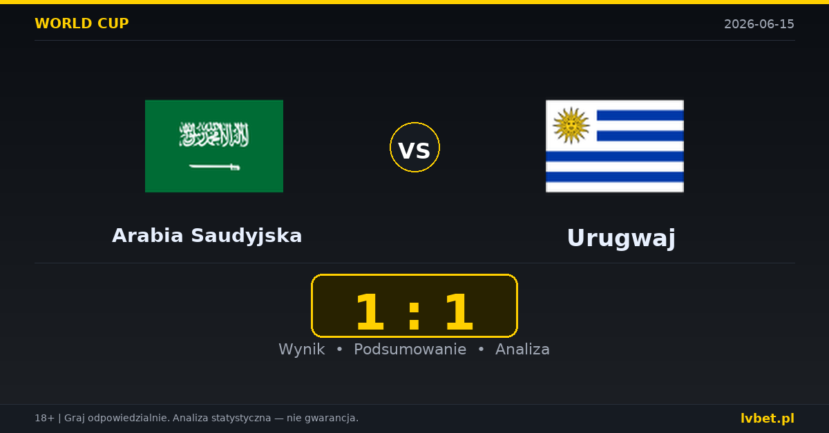 Arabia Saudyjska – Urugwaj: typy i kursy Mistrzostwa Świata 15.6.2026 | kursy 7.50/4.20/1.47