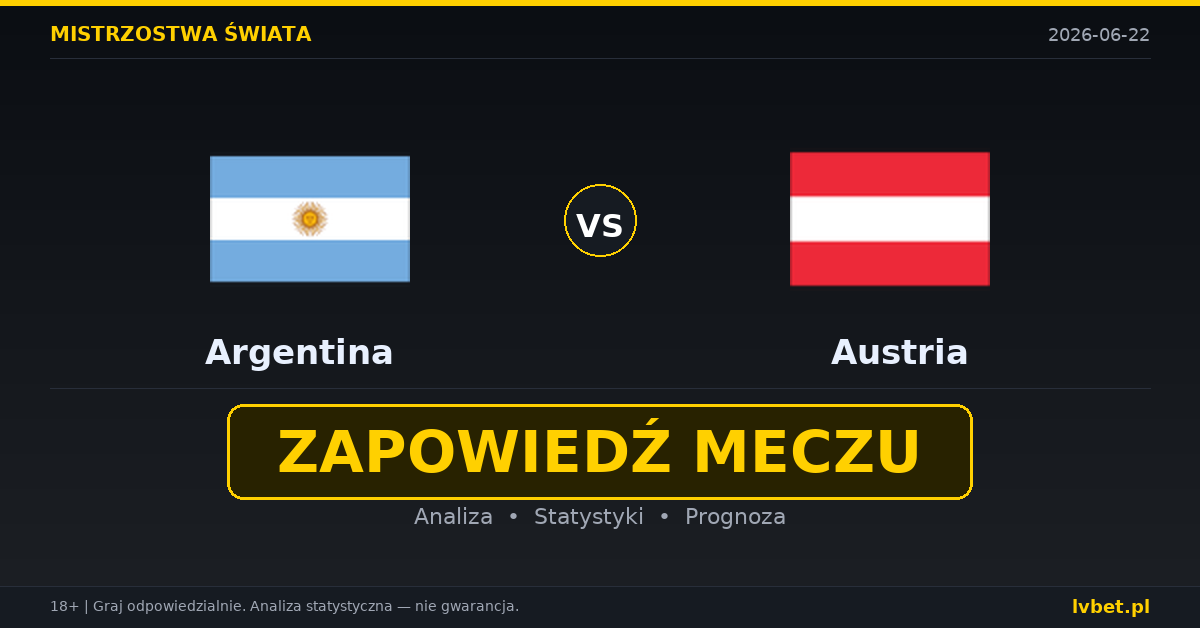 Argentyna – Austria: typy, kursy, zapowiedź (22.06.2026) Argentyna – Austria: typy, kursy, zapowiedź (22.06.2026)