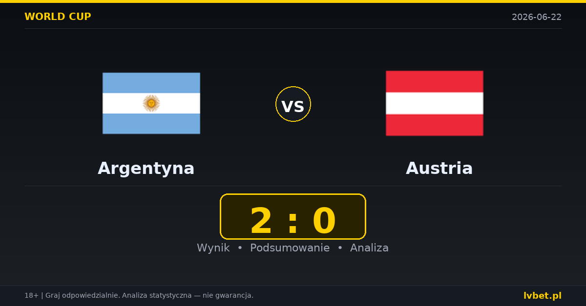 Argentyna – Austria: typy, kursy, zapowiedź (22.06.2026)