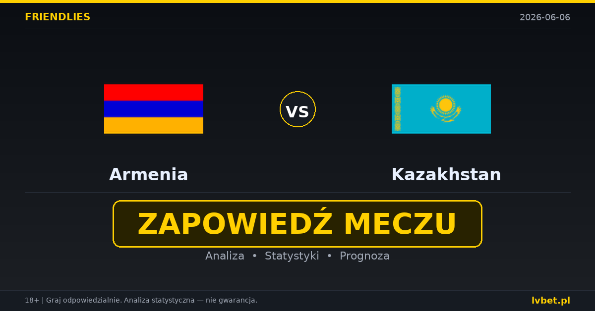 Armenia – Kazachstan: typy i kursy Mecze towarzyskie 6.6.2026 | kursy 2.05/3.30/3.50