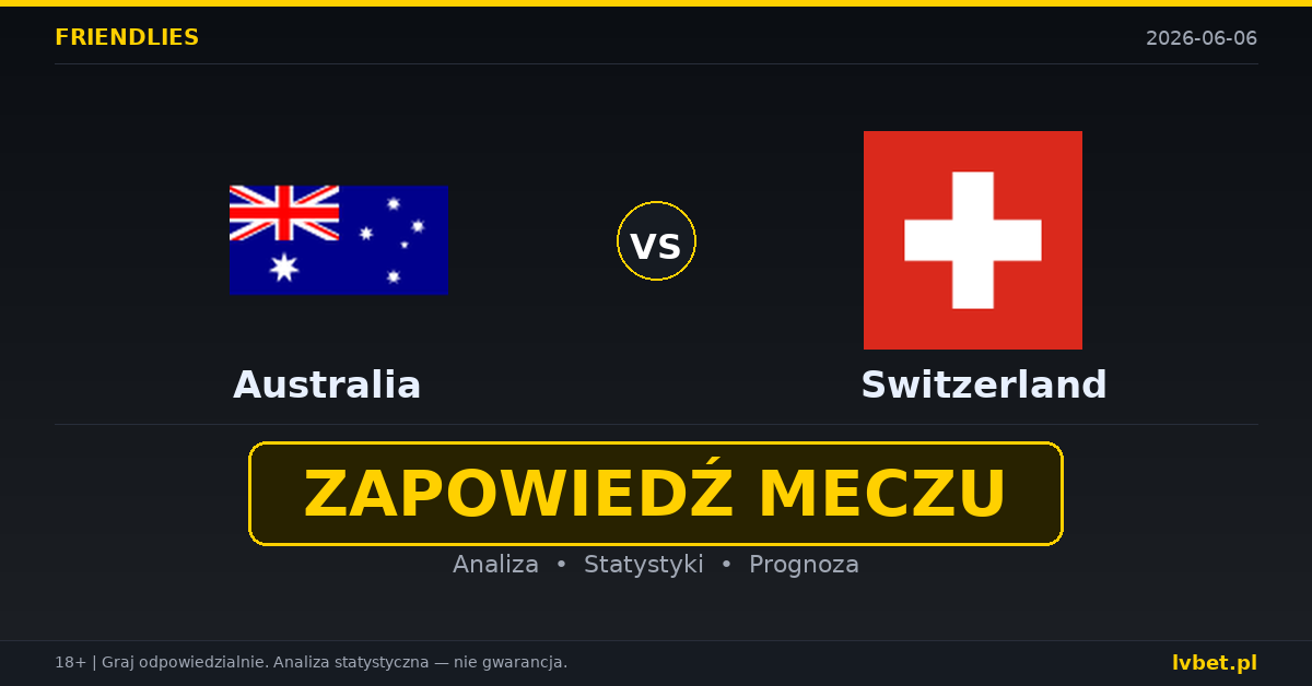 Australia – Szwajcaria: typy i kursy Mecze towarzyskie 6.6.2026 | kursy 1.62/3.80/5.00